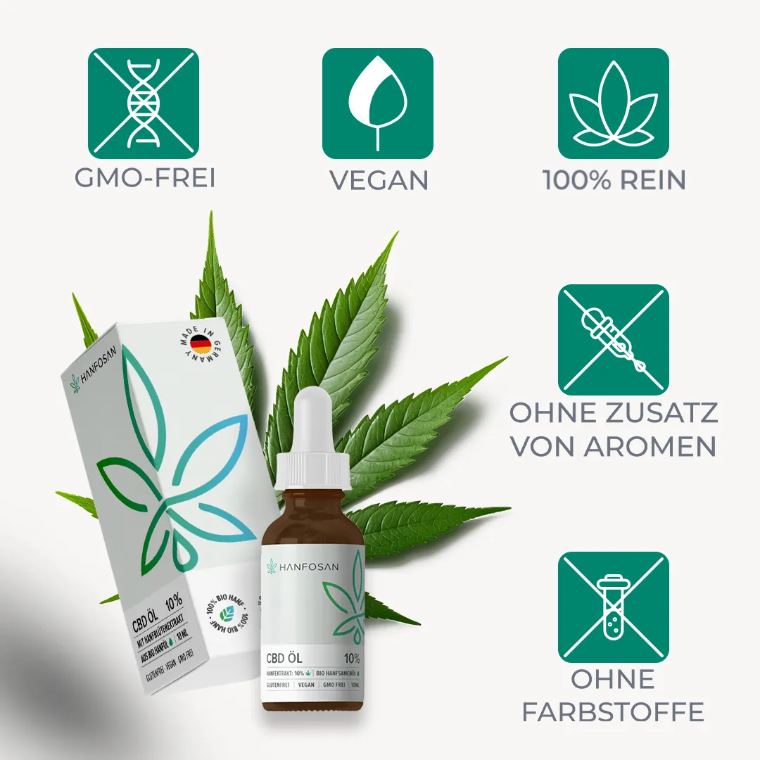 Hanfomed CBD Öl 10 Prozent Icons