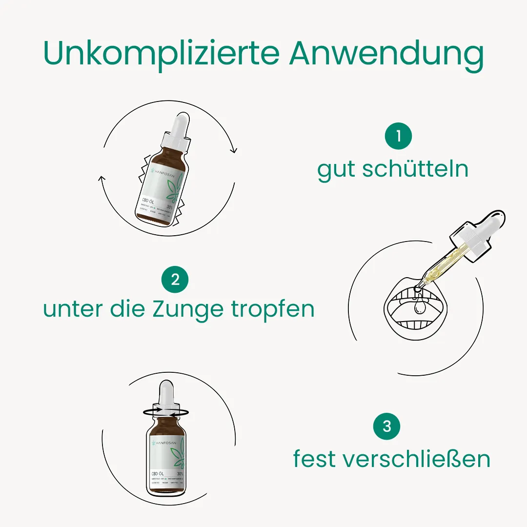 CBD Öl 30 Prozent Anwendung