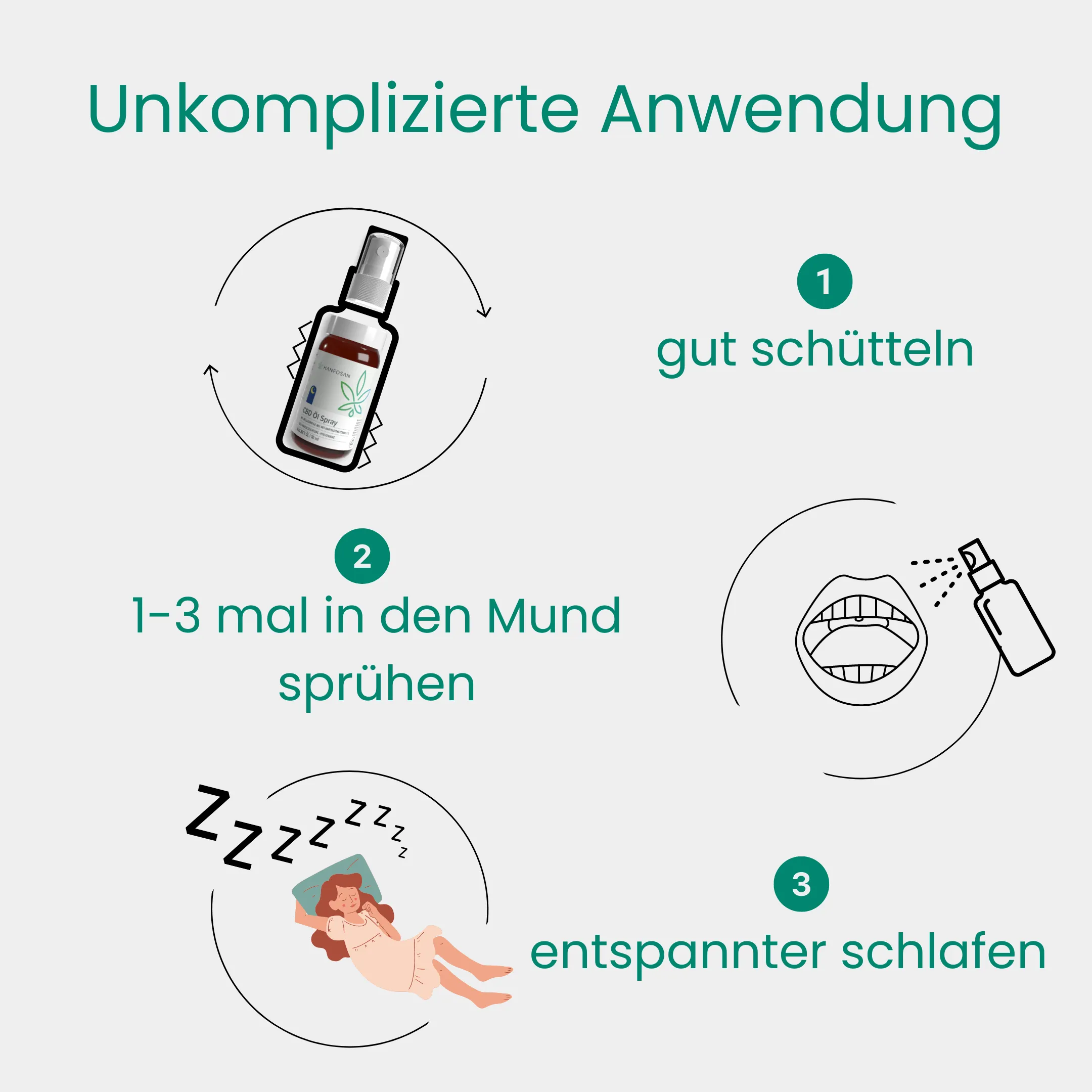 CBD Öl Spray mit Melatonin Anwendung 