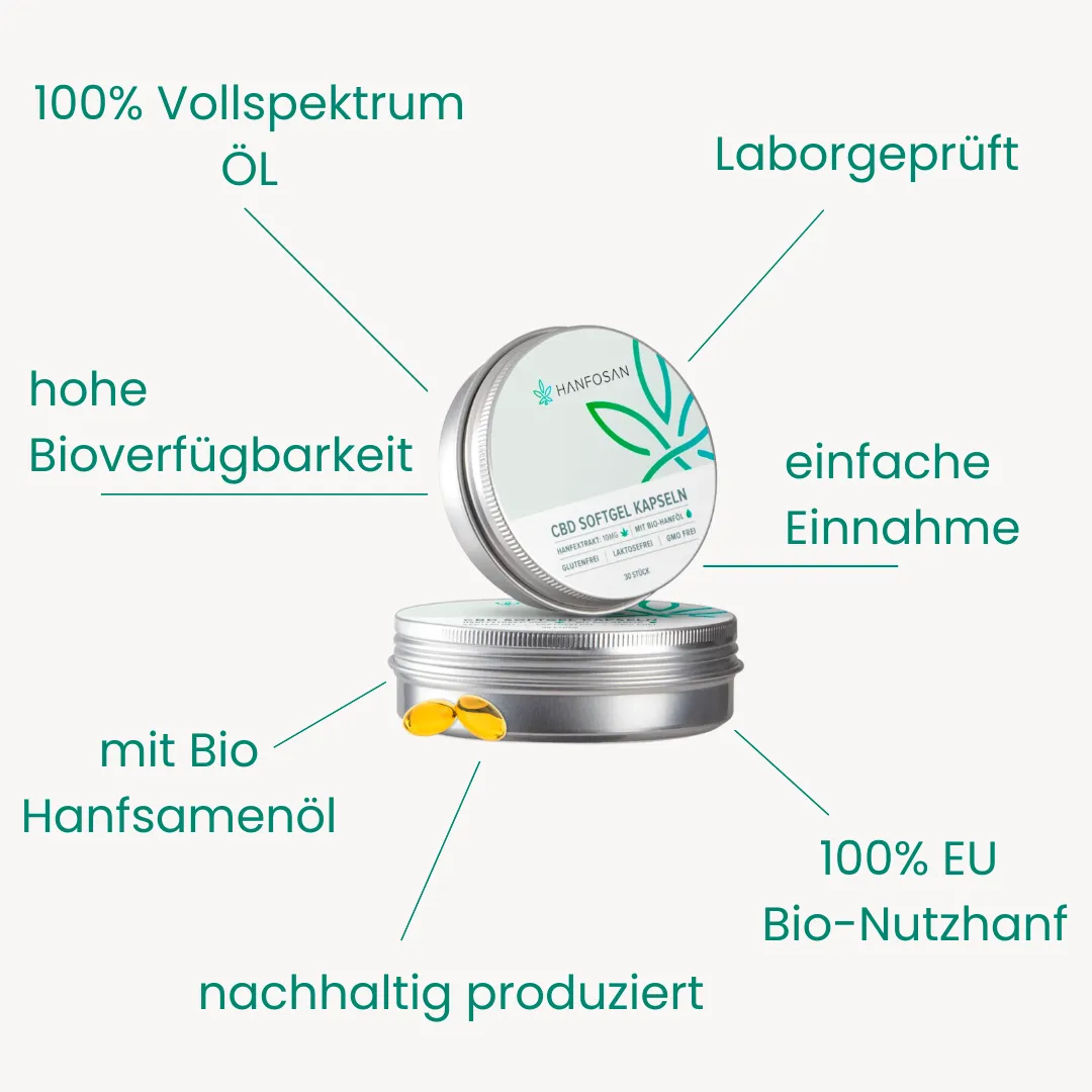 CBD Sofgel Kapseln Hanfosan Vorteile 