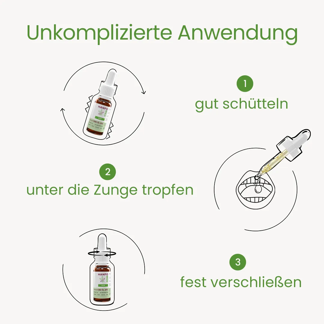 CBD Öl Entzündungshemmer 20 Prozent Anwendung