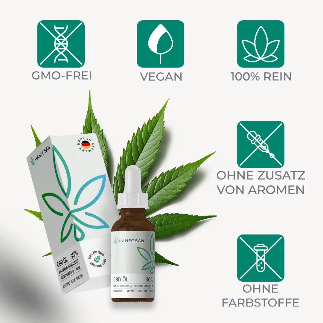 Hanfosan CBD Öl 30 Prozent Icons